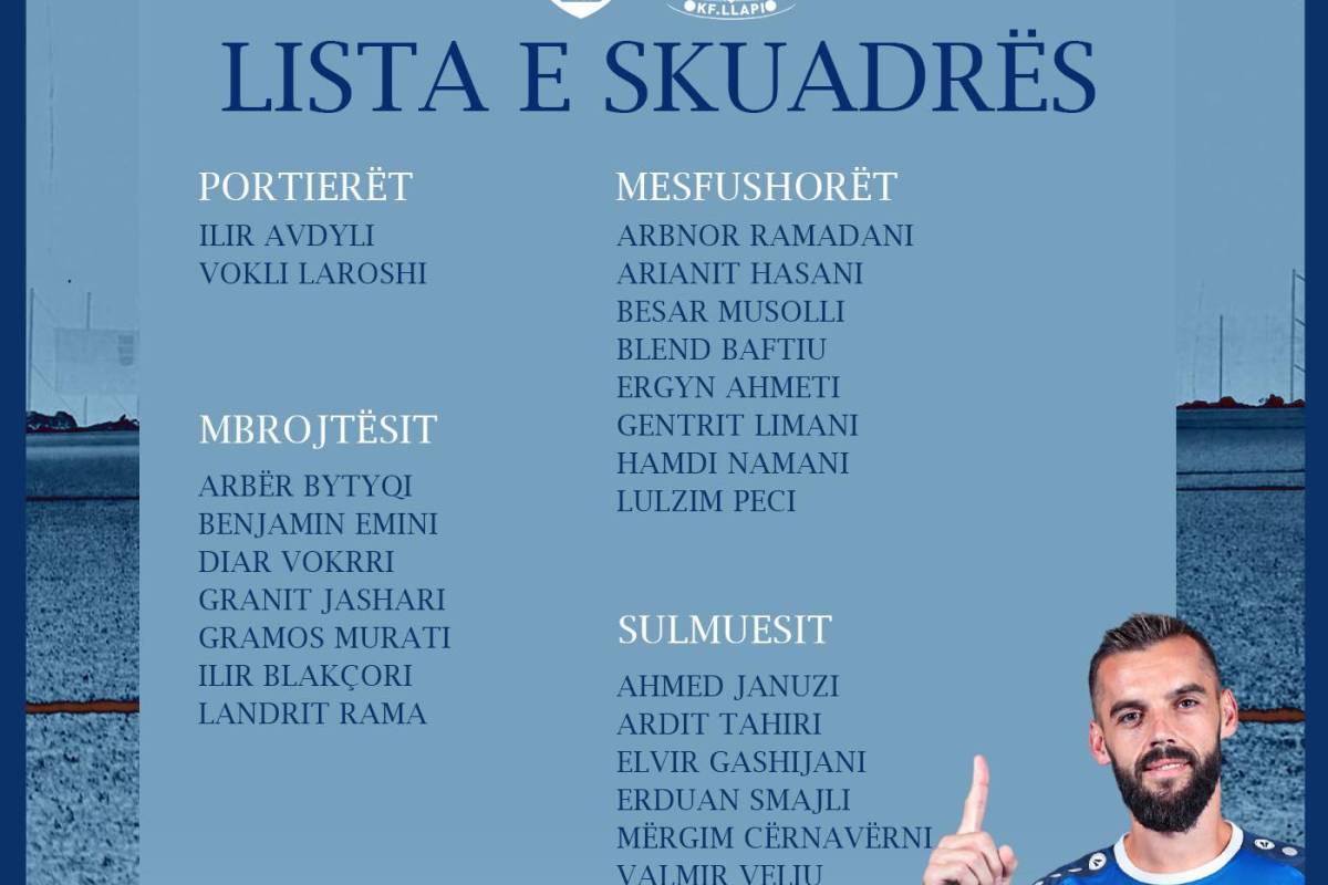 23 futbollistë të ftuar për ndeshjen ndaj&hellip;