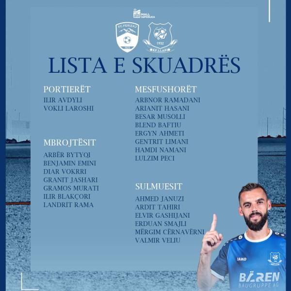 23 futbollistë të ftuar për ndeshjen ndaj…